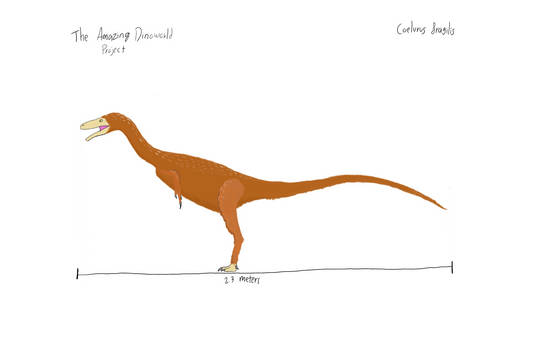 Coelurus Deviantart ManuCrack941 User Profile | DeviantArt