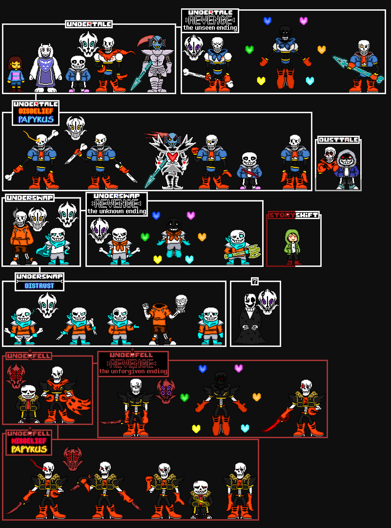 The Undertale AU creators, masters of copy and paste. [Sprites by me] : r/ Undertale