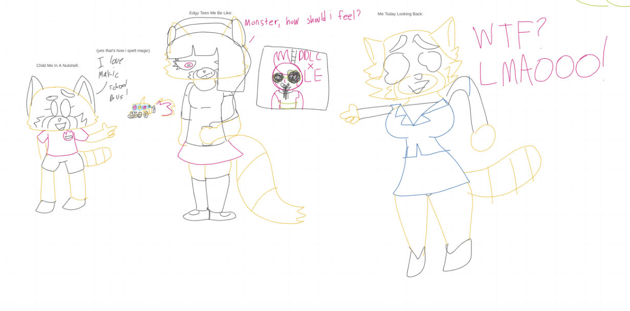 Shitpint SHITPOSTIN' by Retsiiii on DeviantArt