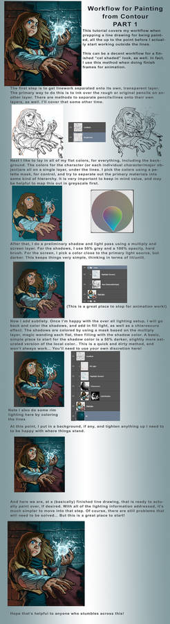 Coloring line art and prepping for painting