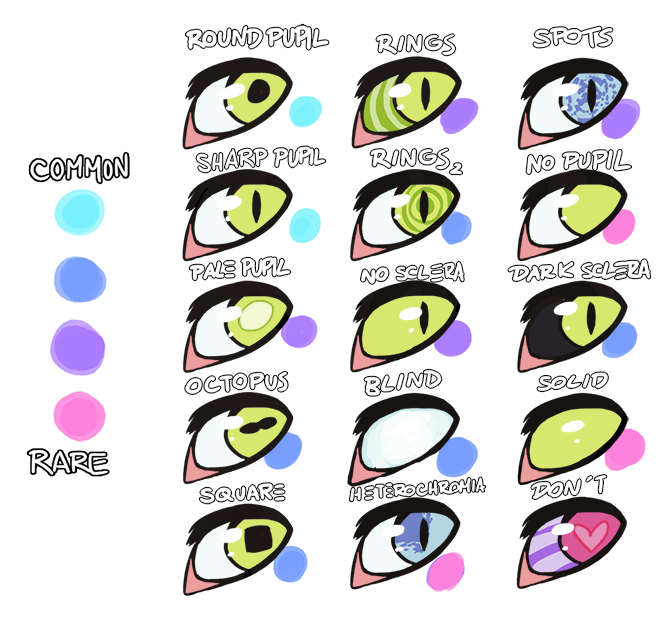eye variants by karcharos on DeviantArt