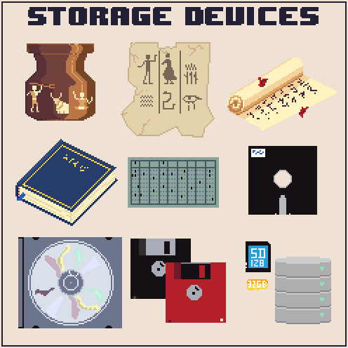 Deviantart Storage Storage Devices by CharonsHammer on DeviantArt