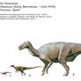 Dinosaurs of the Camarillas formation in Spain