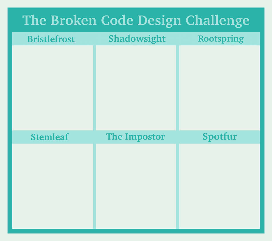 Broken Random Code The Broken Code Design Challenge - Template by JayietheRiverWarrior on ...