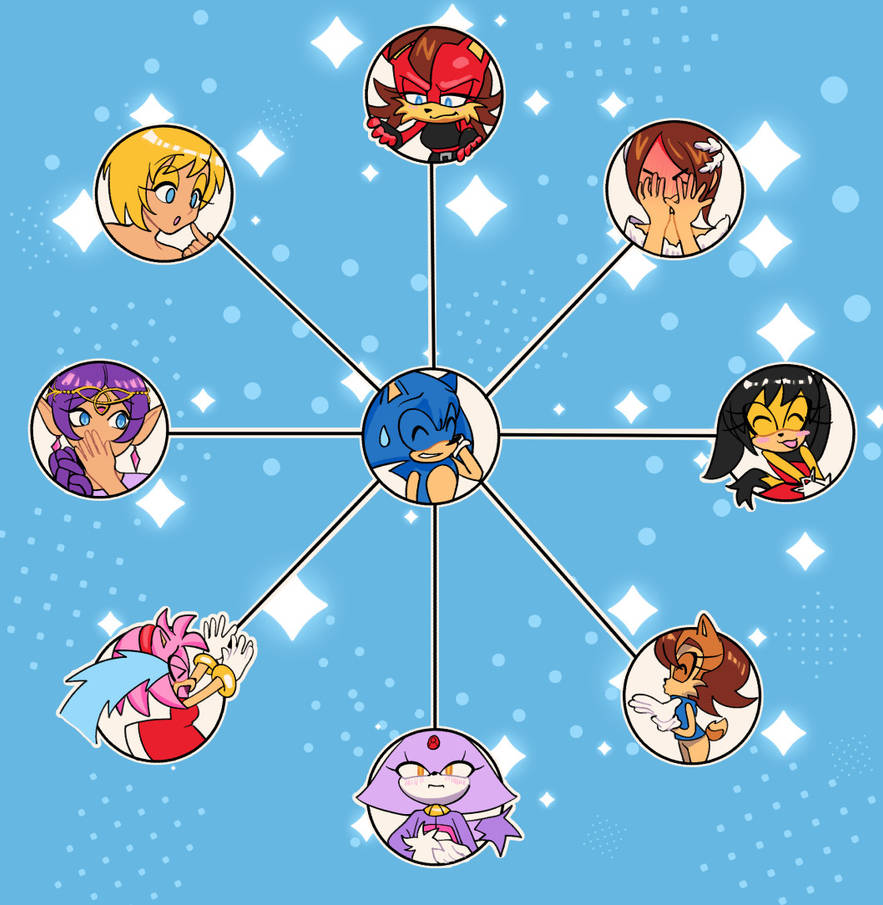 Sonic Shipping Chart by CosmicAngelArt on DeviantArt