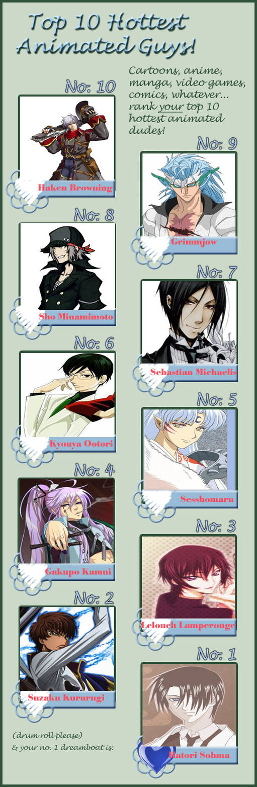 Hot Guys Meme by Nebulan on DeviantArt