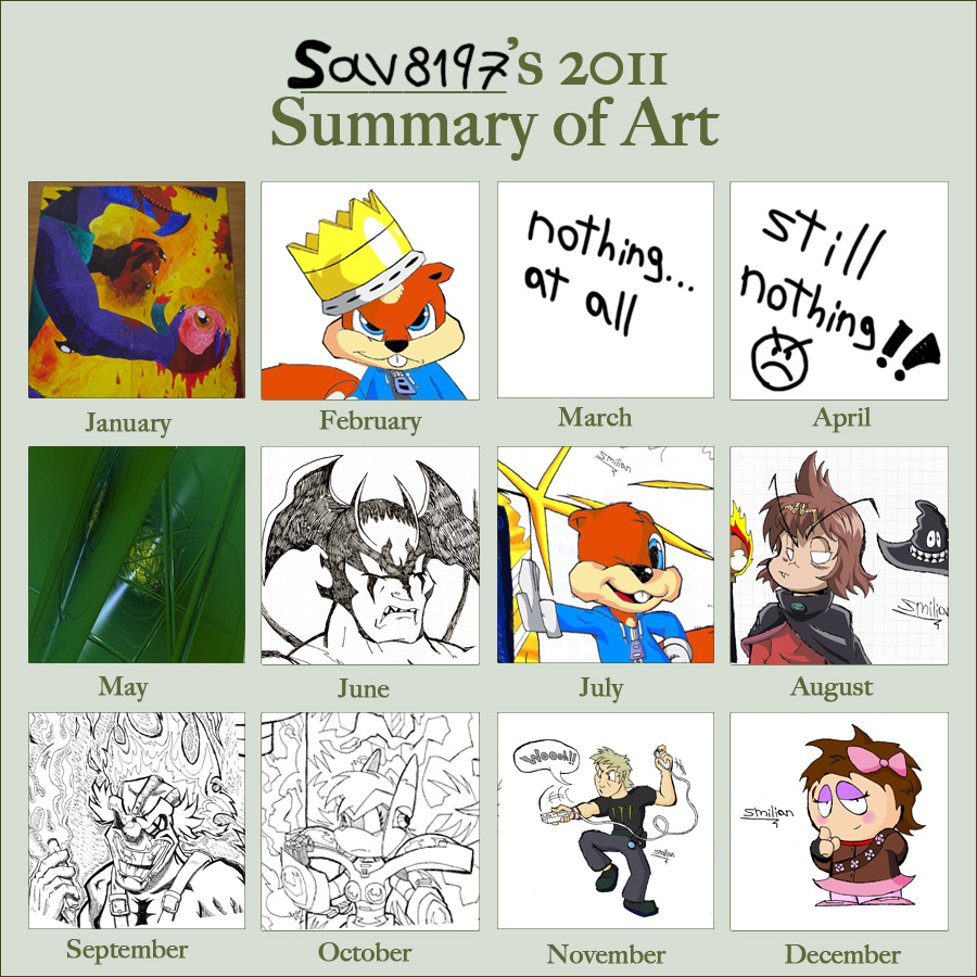 2011 Art Summary meme