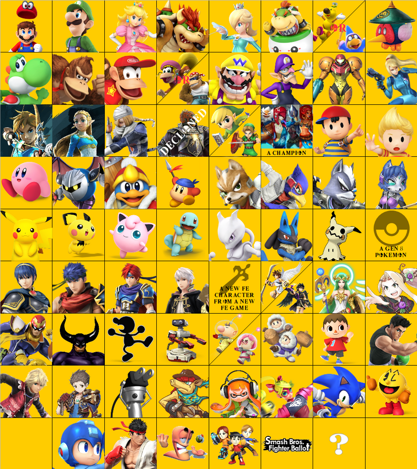 Sc5 Roster My hopes for the Smash 5 Roster by KLGB76 on DeviantArt