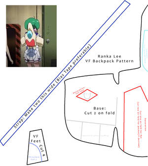 Backpack Pattern - Ranka Lee