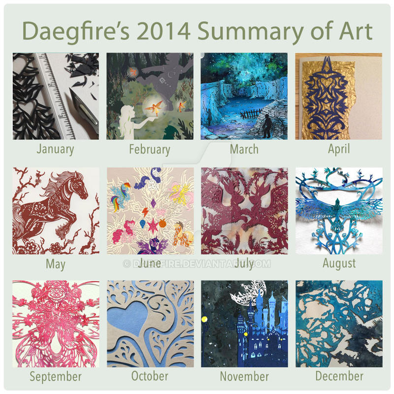 2014 Summary of Art