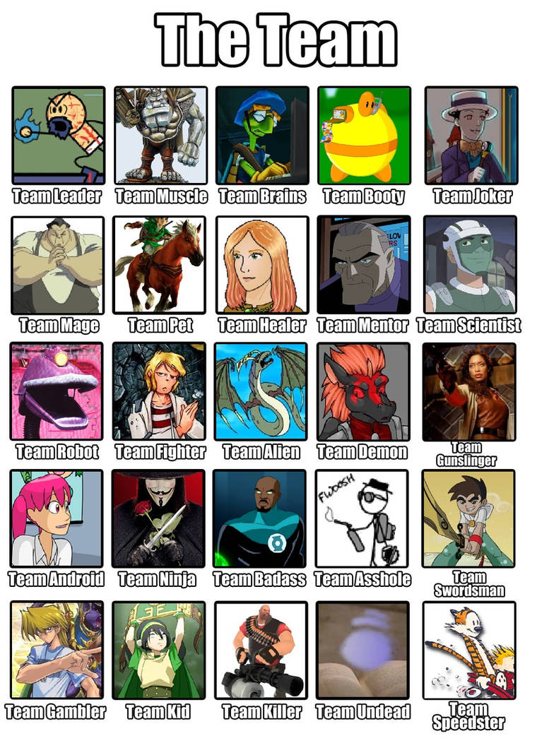 Clickteam Memes 'The Team' Meme by BrotherMirtillo on DeviantArt