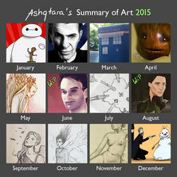 Summary of Art 2015