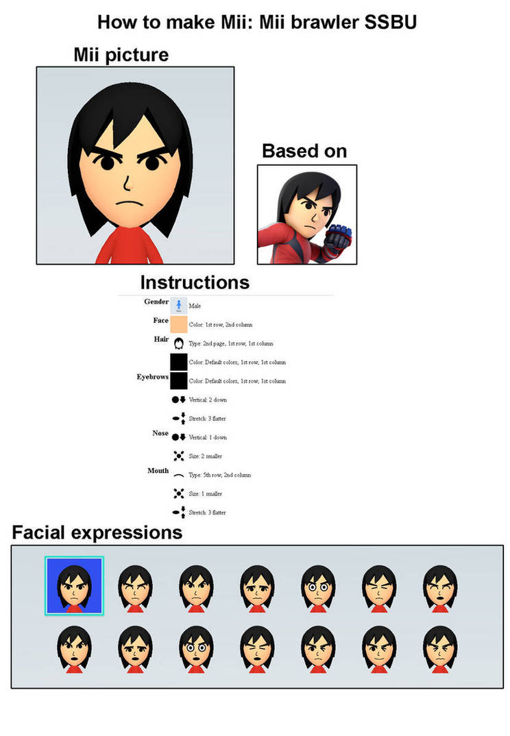 SSBU Mii Brawler Mii Guide by hayven2011 on DeviantArt