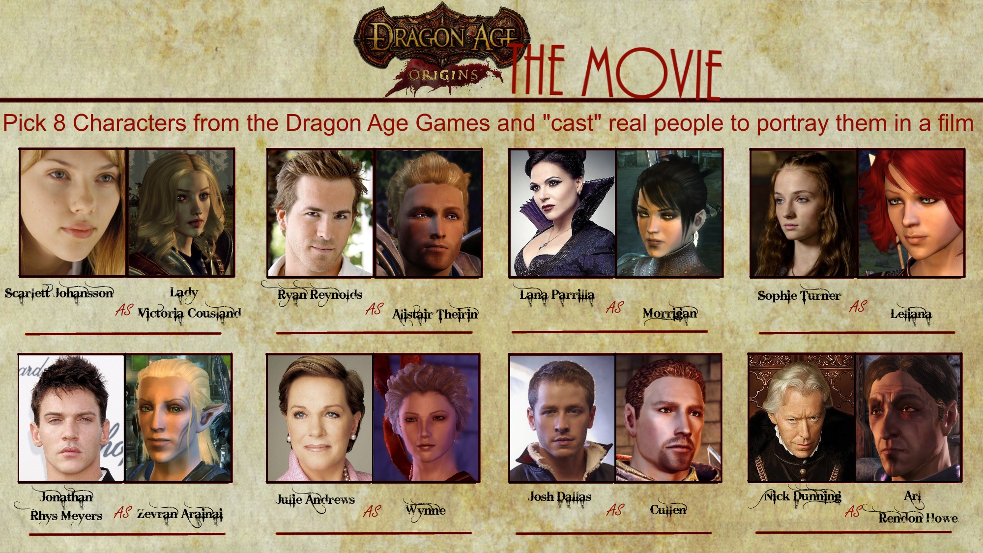 Dragon Age The Series: Origins Fan Casting on myCast