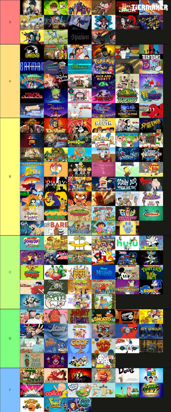 Ranking The Ultimate Cartoon Show List By Stormbreaker616 On DeviantArt ranking-the-ultimate-cartoon-show-list-by-stormbreaker616-on-deviantart