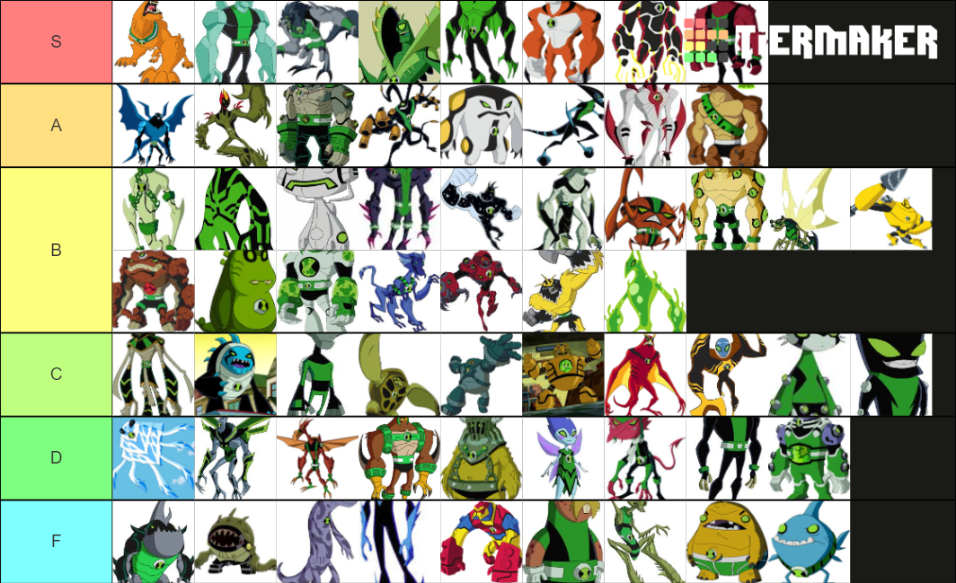 EVERY CLASSIC ALIENS TRANSFORMATIONS IN OMNIVERSE