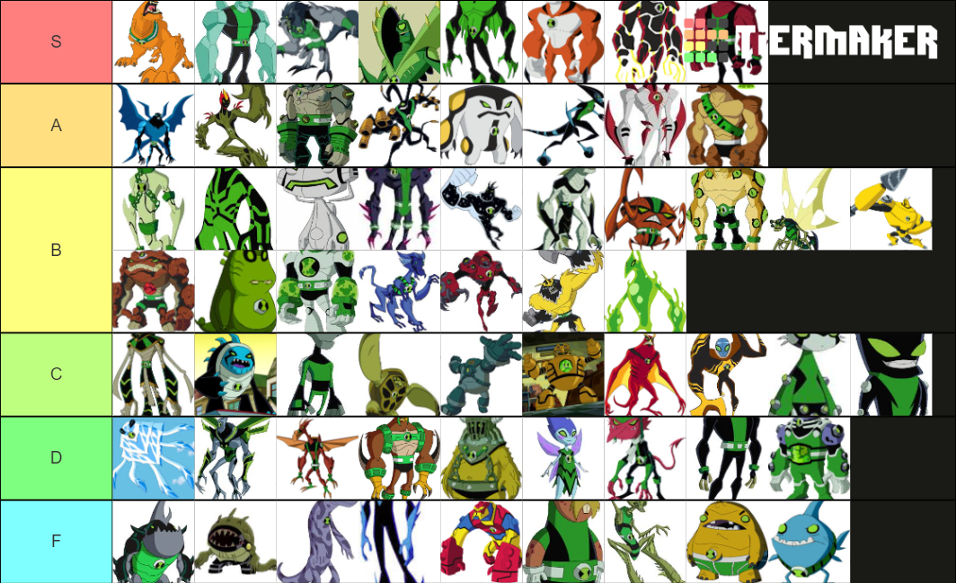 BEN 10 ALL TRANSFORMATIONS 