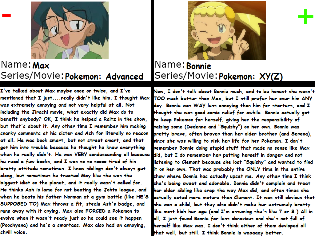 images Bonnie Anime Character character comparison bonnie max by