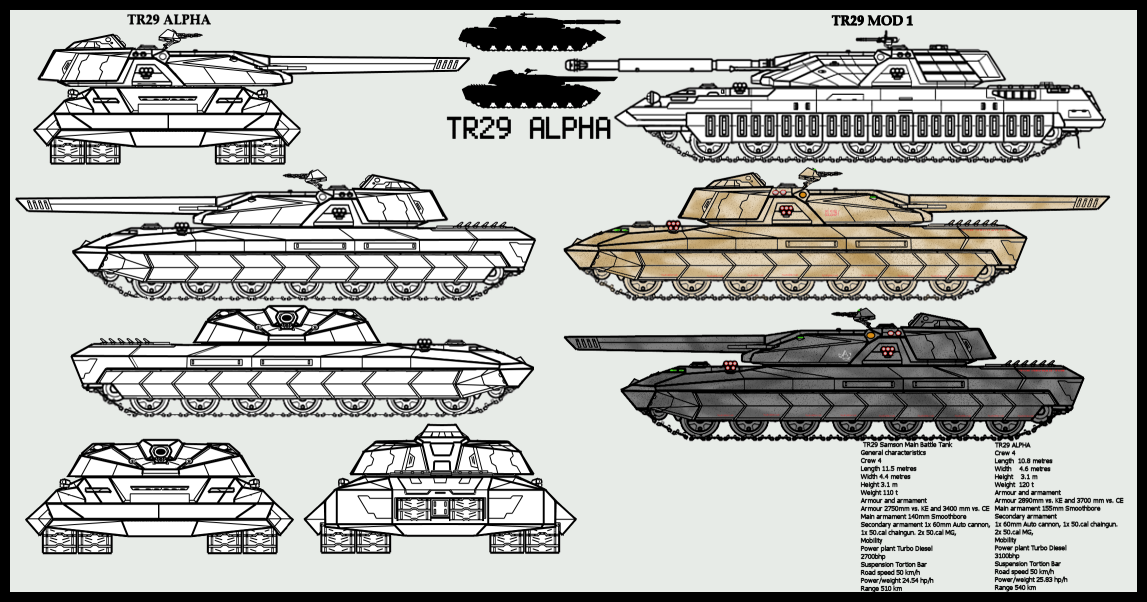 TR29 Alpha upgrade