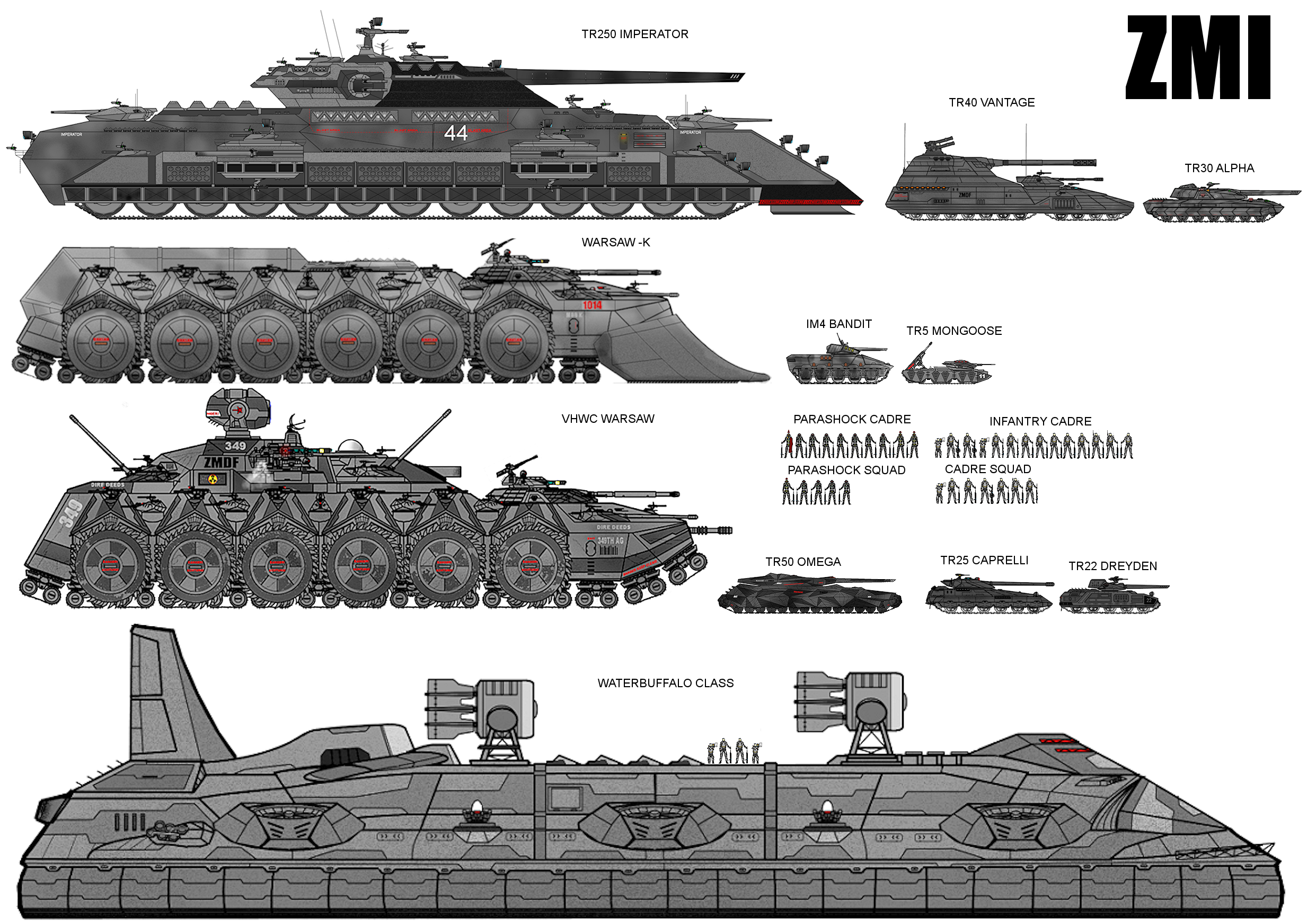 Ground Scale Image Ground Scale by Evilonavich on DeviantArt