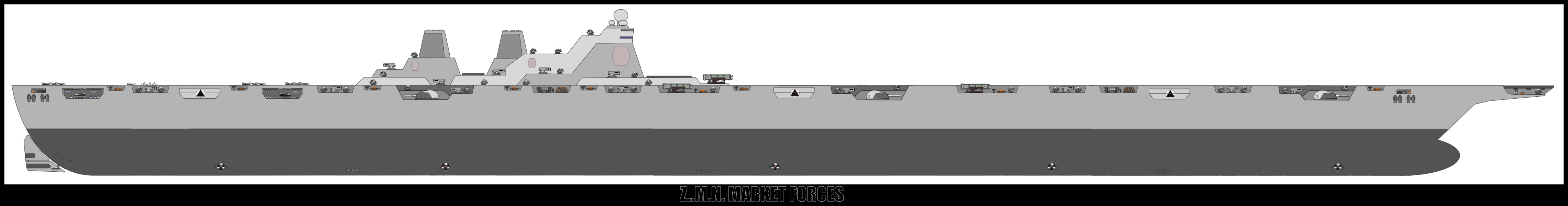 Market Forces Carrier