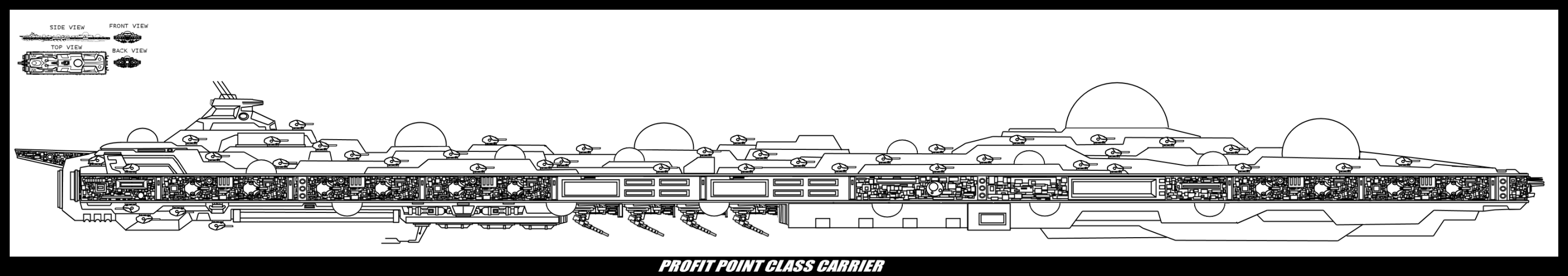 Profit Point Class Carrier