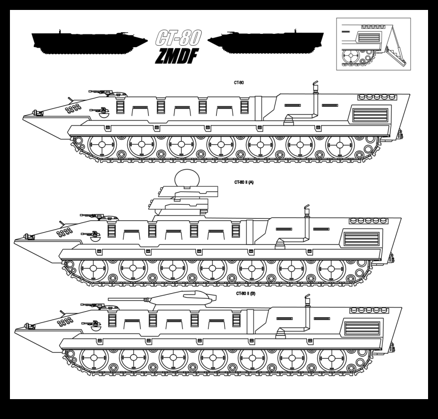 CT80 APC