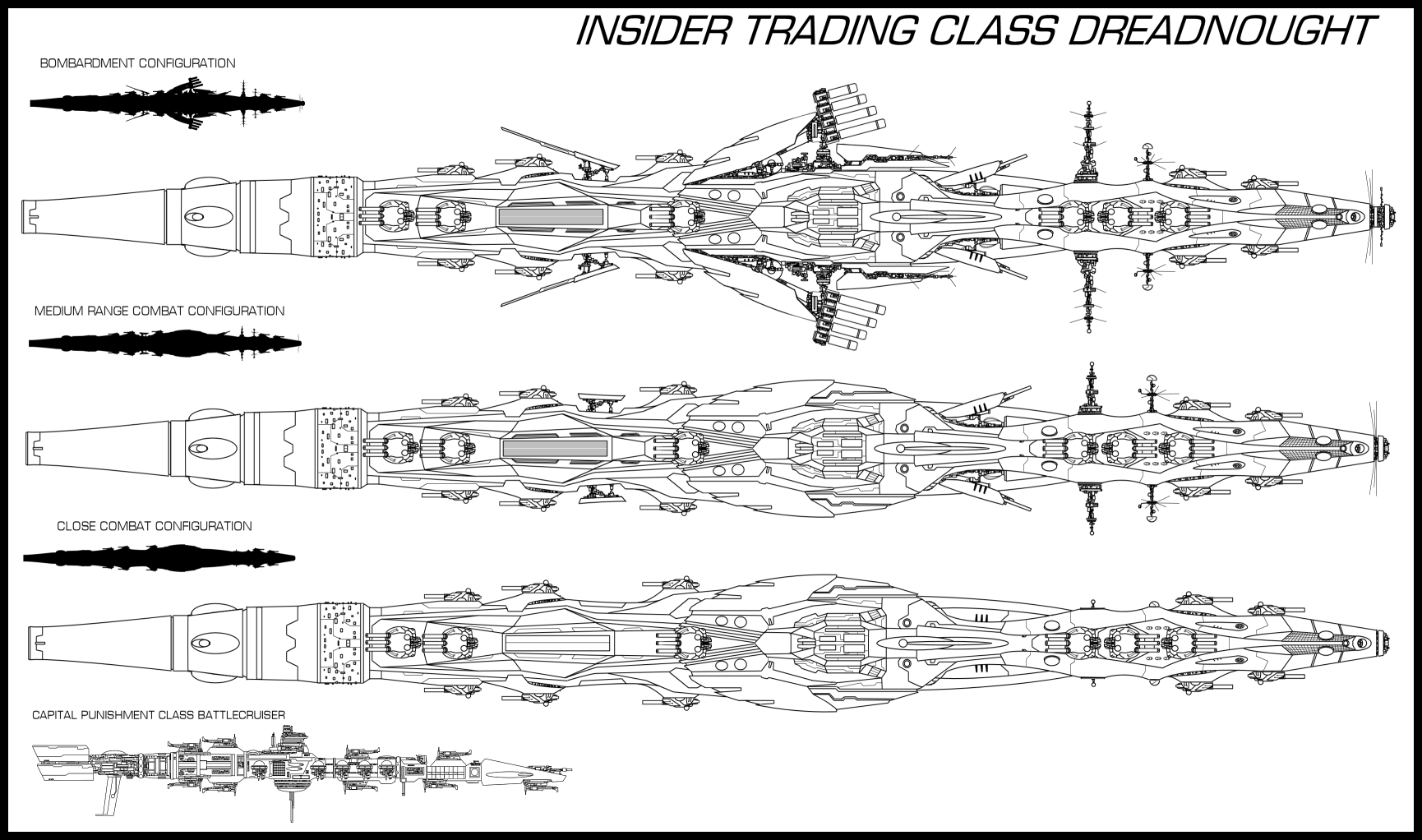 Insider Trading Dreadnought