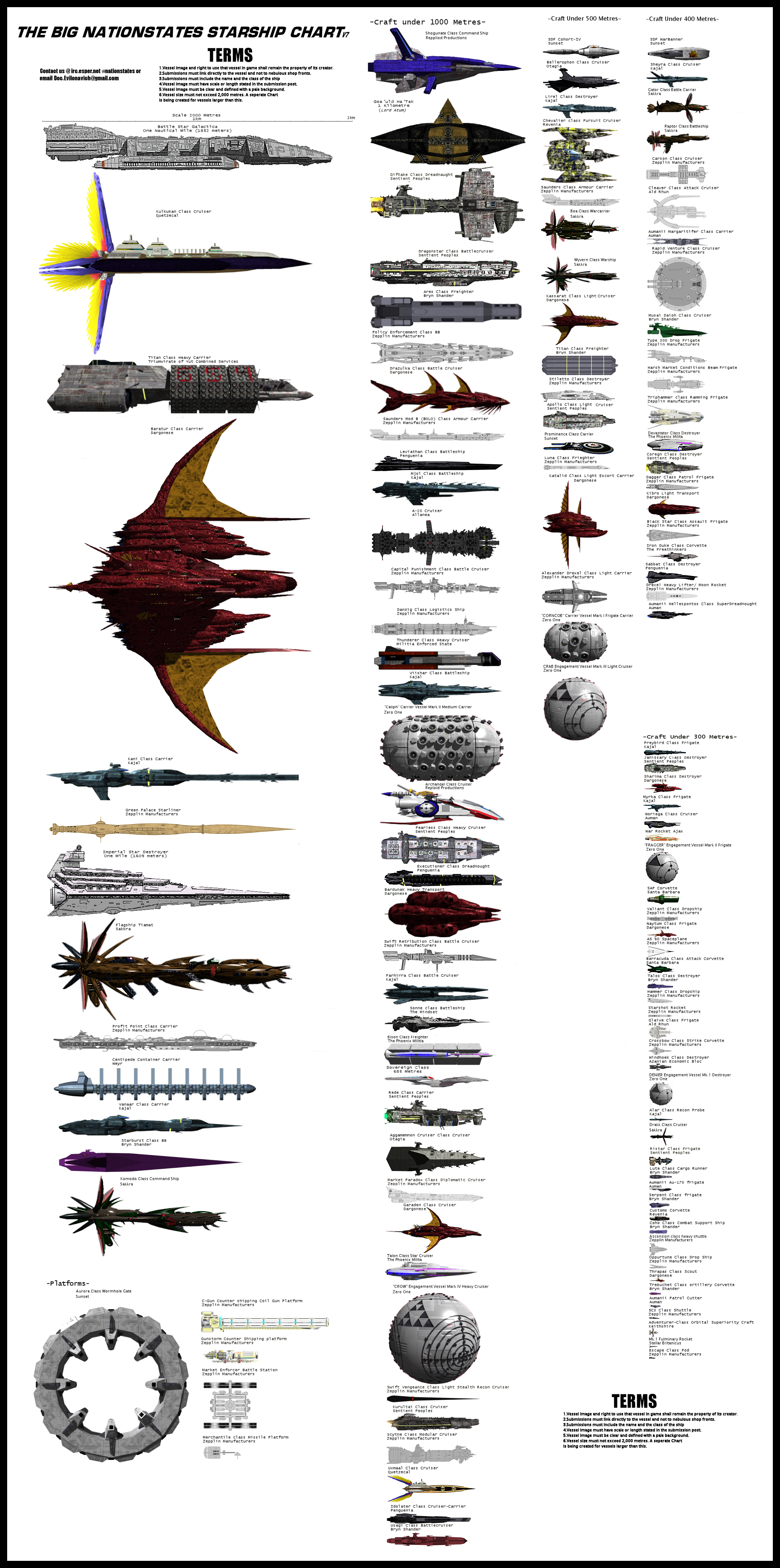 starshipchartbig7