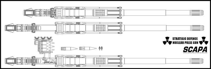 Nuclear Pulse Gun