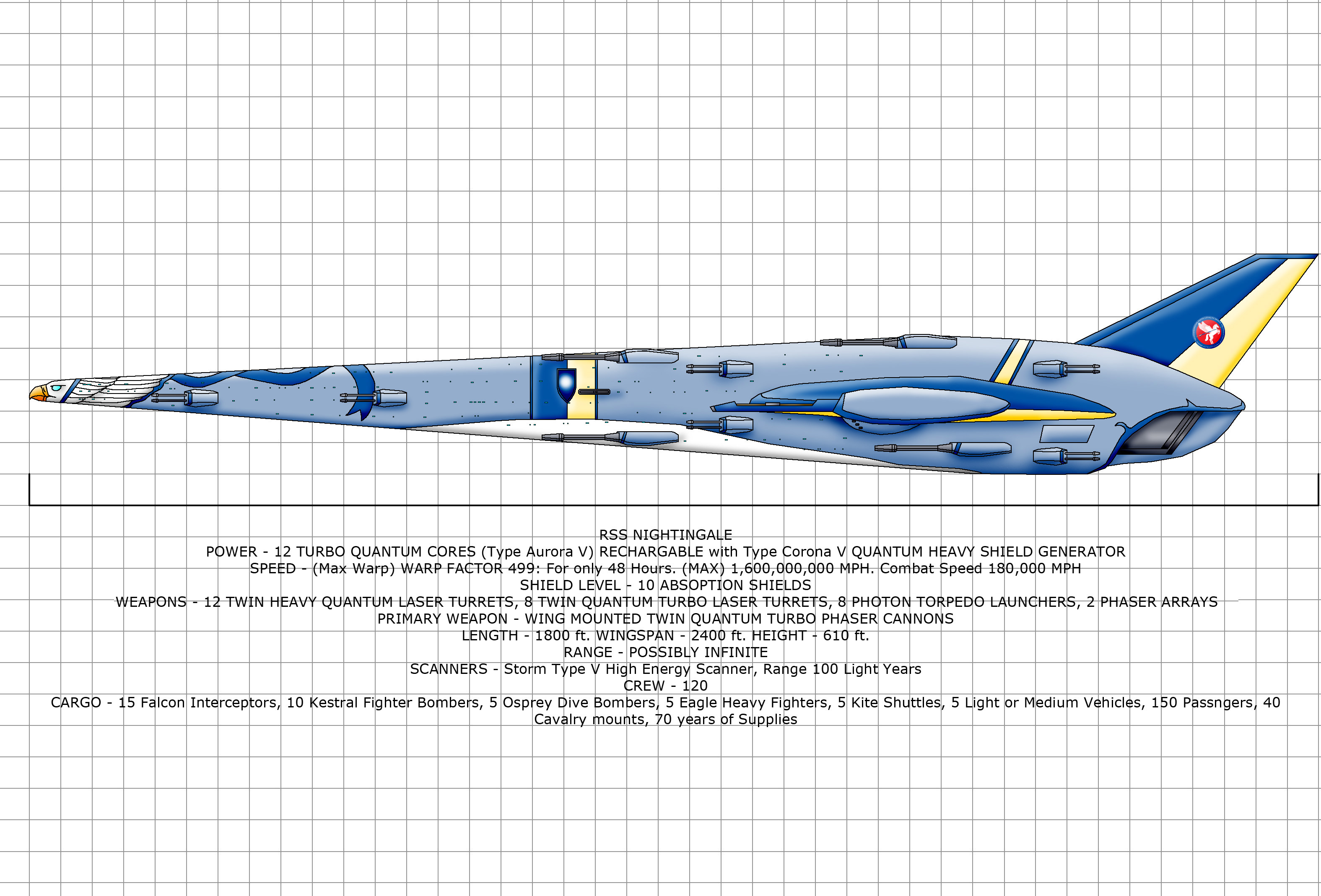 RSS Nightingale