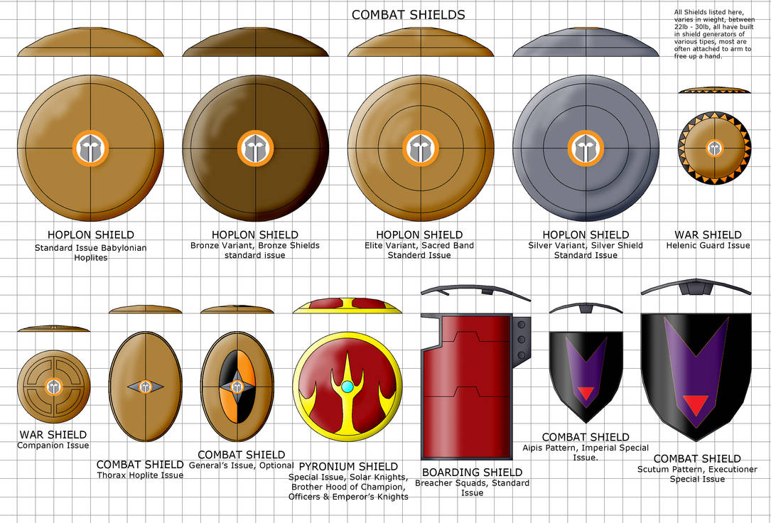 Enemy Protection Shield Combat Shields by Vesuvius-Dragon on DeviantArt