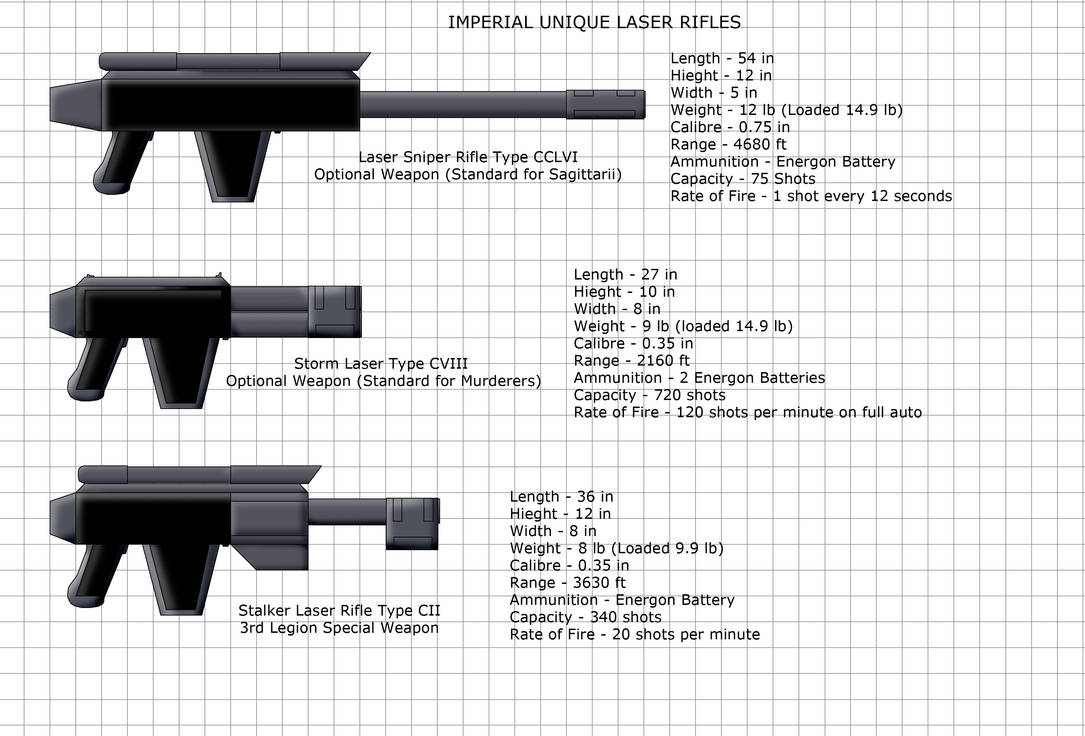 Unique Imperial Laser Rifles by Vesuvius-Dragon on DeviantArt