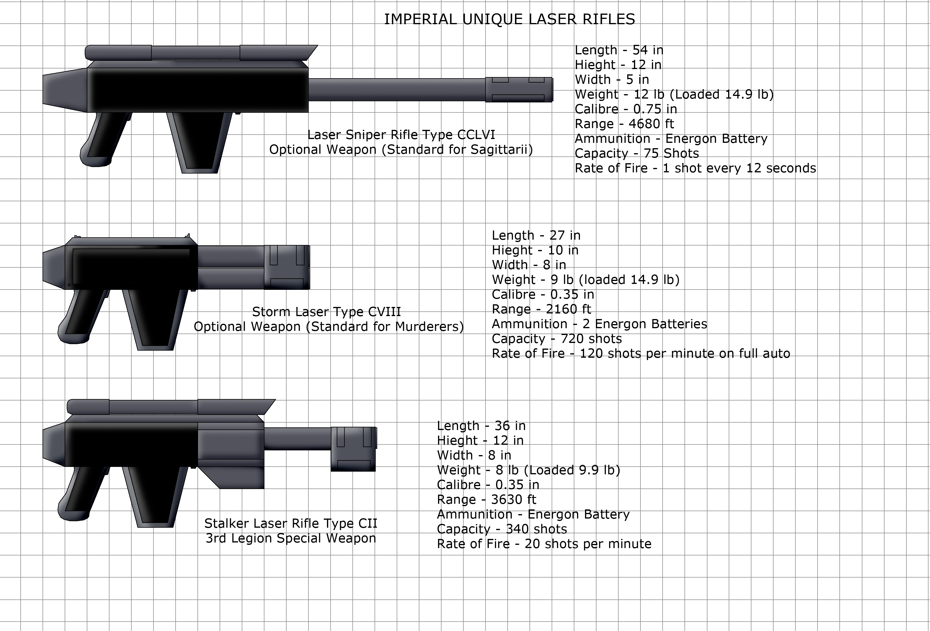Laser Rifle Deviantart Unique Imperial Laser Rifles by Vesuvius-Dragon on DeviantArt