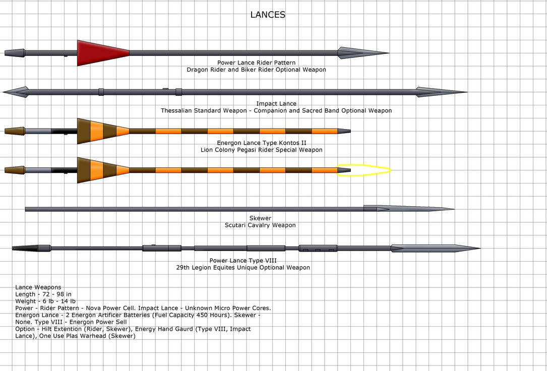 Lance Variations Lances by Vesuvius-Dragon on DeviantArt