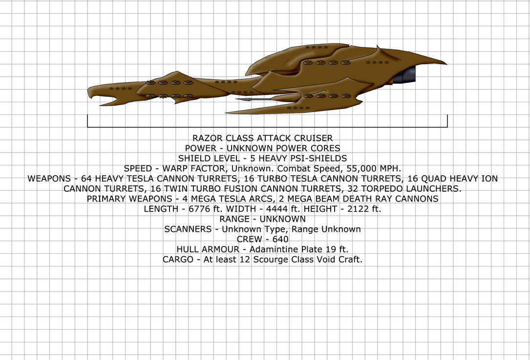 Model Had Razor Attack Razor Class Attack Cruiser by Vesuvius-Dragon on DeviantArt