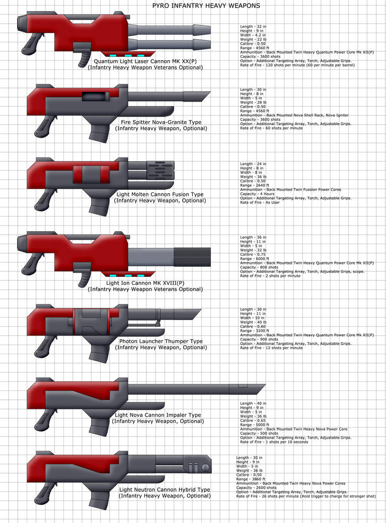 Pyro Infantry Heavy Weapons by Vesuvius-Dragon on DeviantArt
