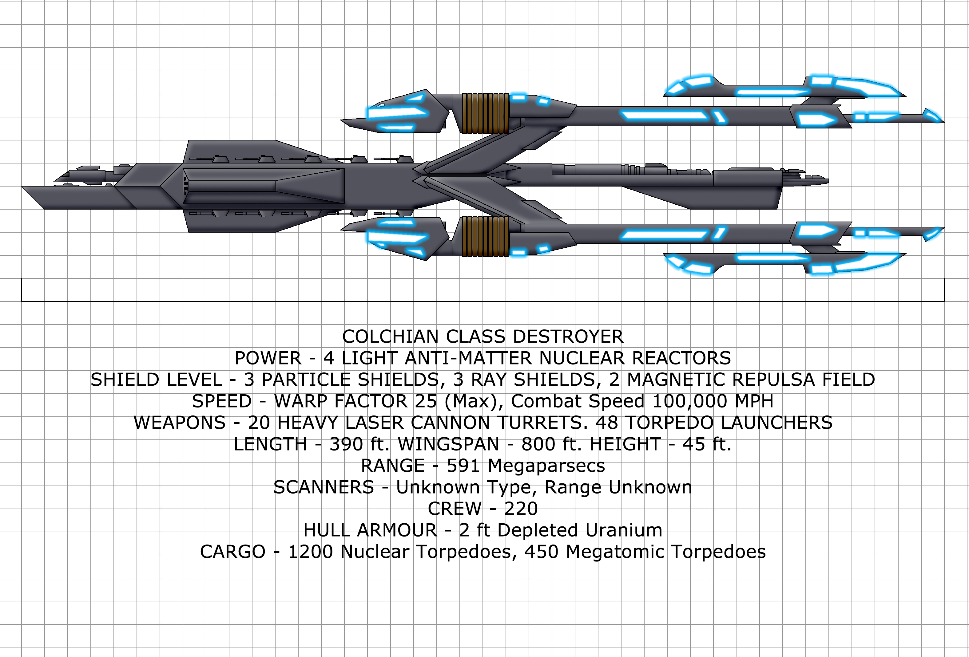 Colchian Class Destroyer by Vesuvius-Dragon on DeviantArt