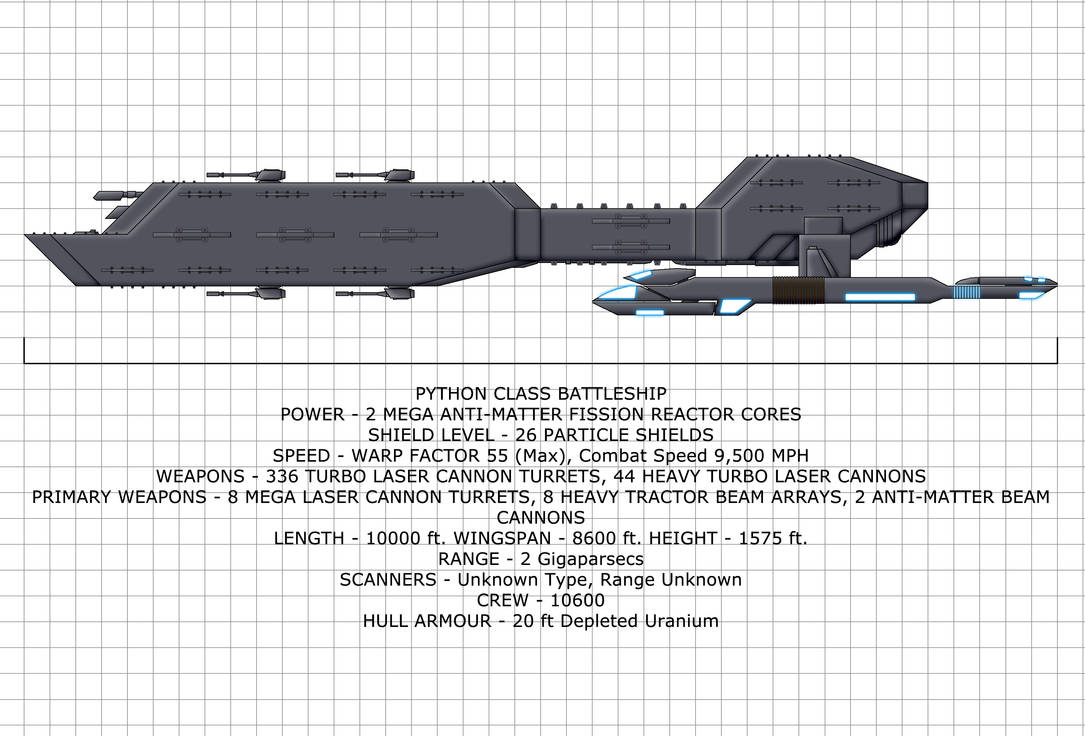Python Class Battleship by Vesuvius-Dragon on DeviantArt