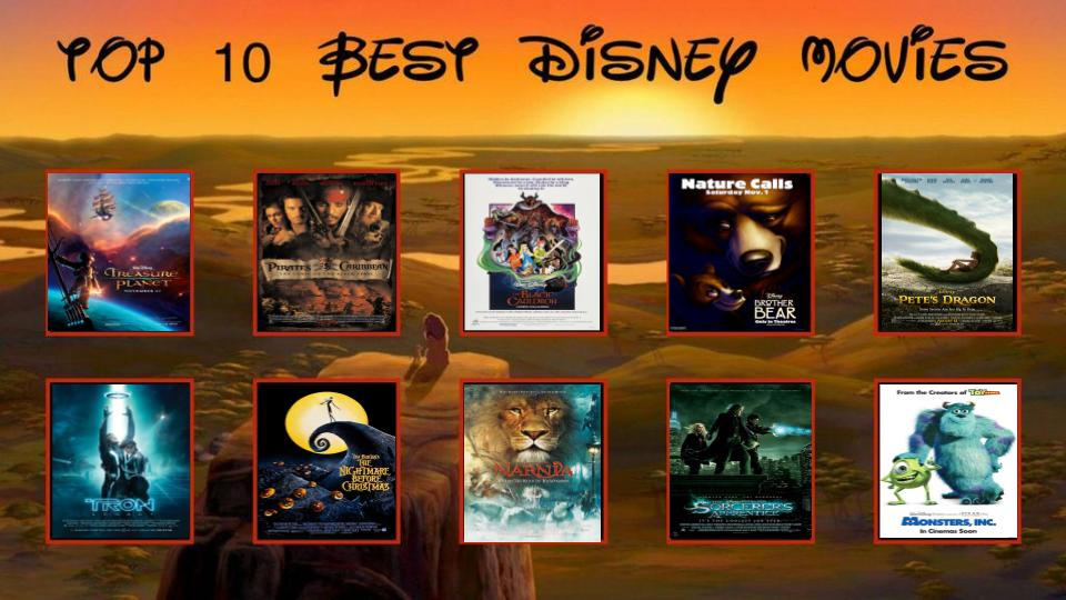 Top 10 Best Disney Movies By DinoSkullMovies606 On DeviantArt Top 10 best disney movies by dinoskullmovies606 on deviantart