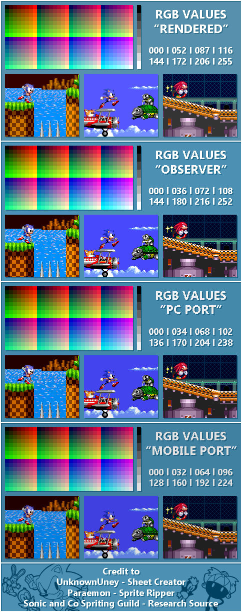 Sega Genesis Color Scheme Reference by UnknownUney on DeviantArt