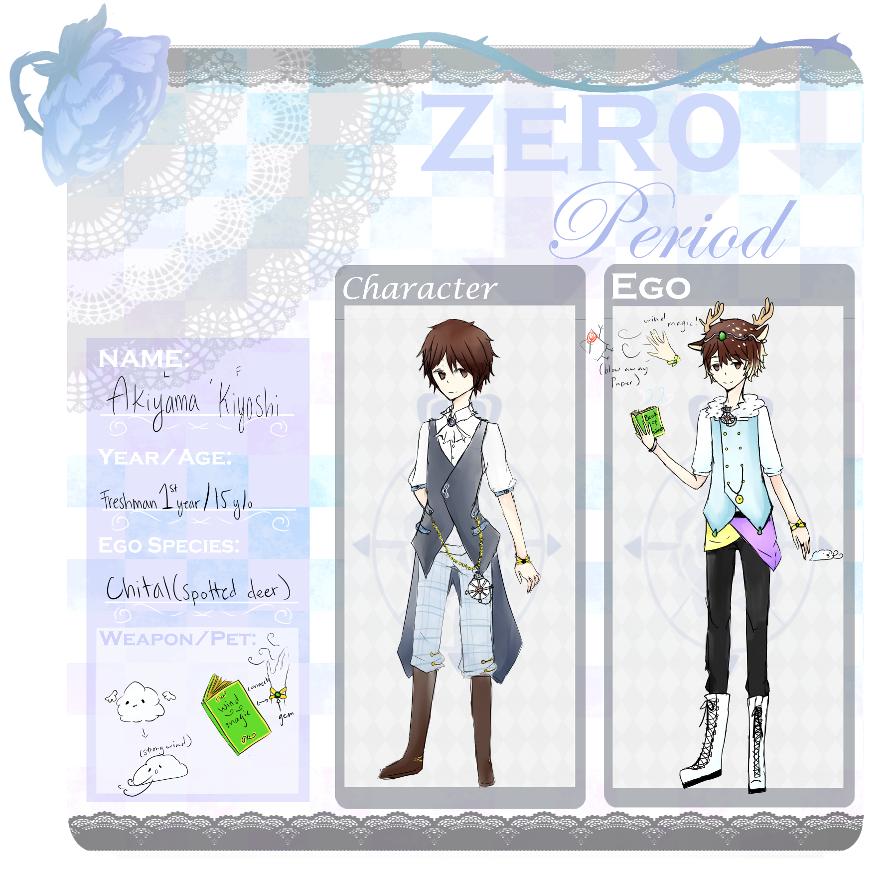 Akiyama Kiyoshi for Zero-period