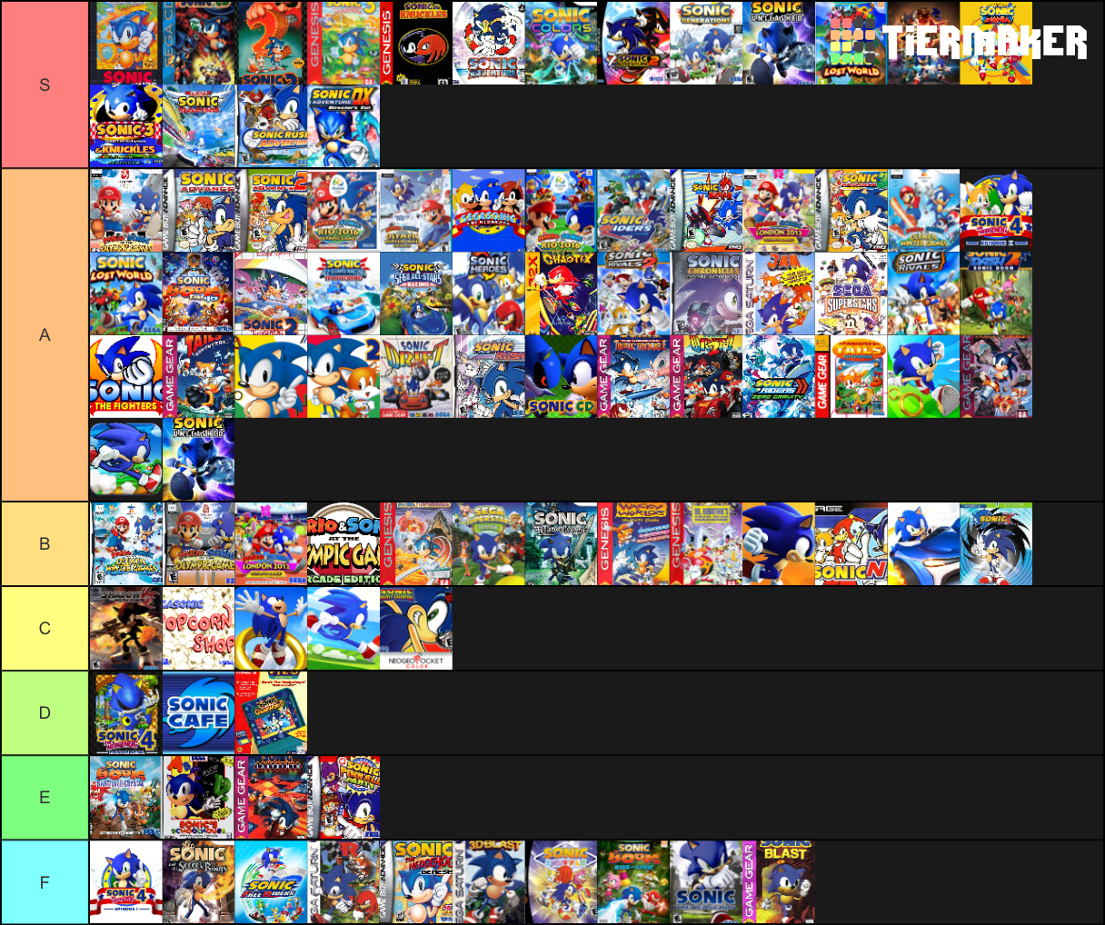 my played sonic games tier list (updated) by earthbouds on DeviantArt