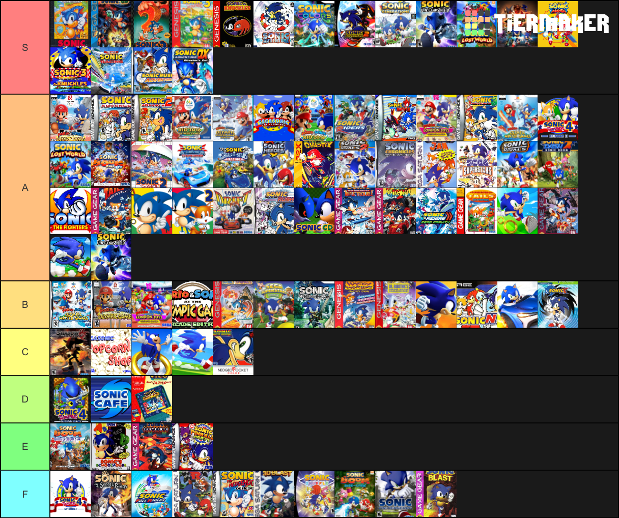 My Played Sonic Games Tier List by earthbouds on DeviantArt