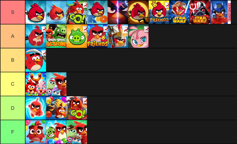 Angry Birds Games Tier List by jared33 on DeviantArt