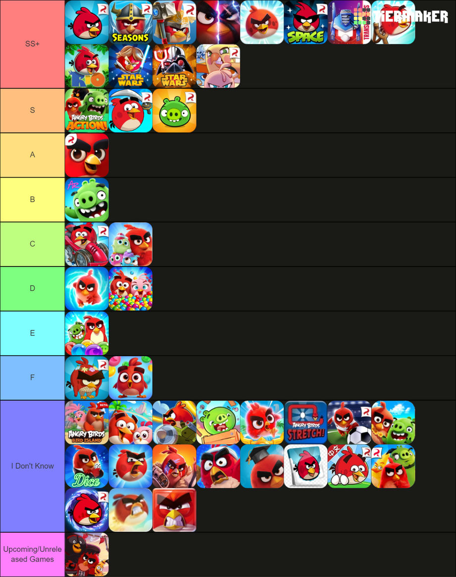 Angry Birds Games Tier List by ABFan21 on DeviantArt
