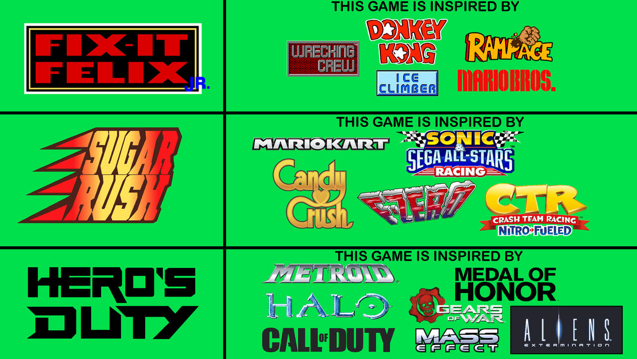 Inspirations for three fictional games by ABFan21 on DeviantArt