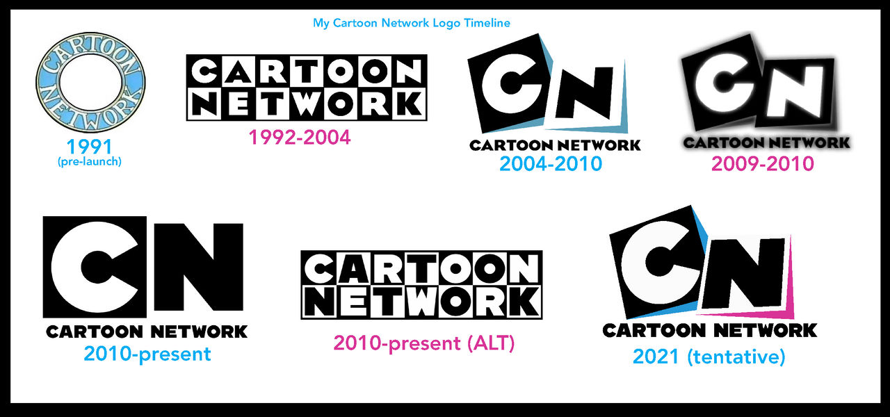 My Cartoon Network Logo Timeline by ABFan21 on DeviantArt