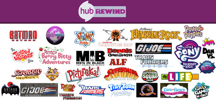 Hubbub Channel mproctor105 User Profile | DeviantArt