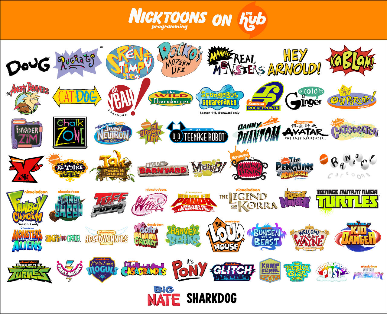 Program Lineup Full Deviantart Nicktoons Programming Lineup on The Hub Revival by JLMaestro on DeviantArt